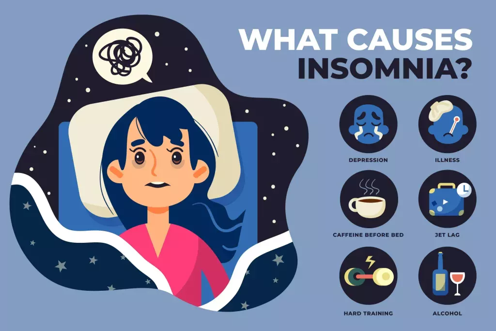 Exploring the Causes and Symptoms of Insomnia
